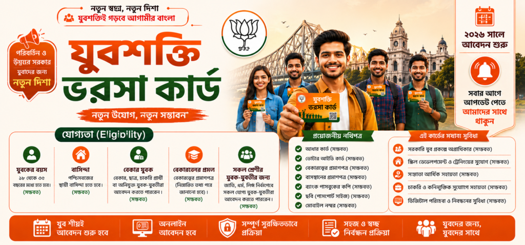Yuvashakti Card eligibility