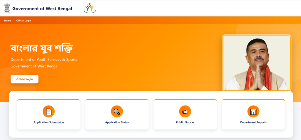 Yuvashakti Website / Yuvashakti Card Online Apply